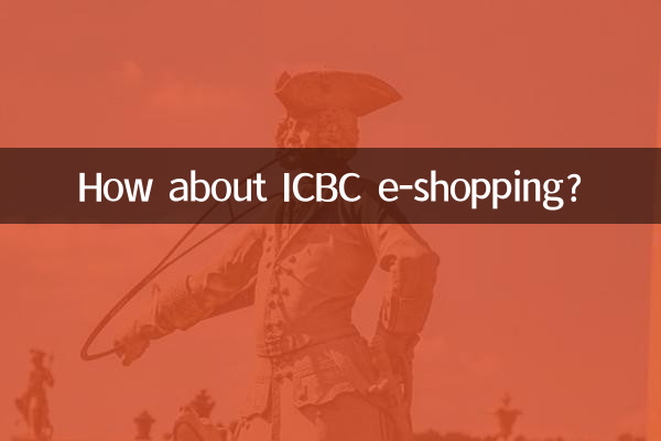 آئی سی بی سی ای شاپنگ کے بارے میں کیا خیال ہے؟