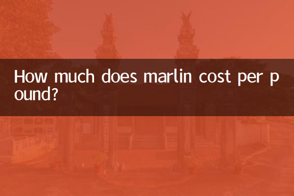 How much does marlin cost per pound?