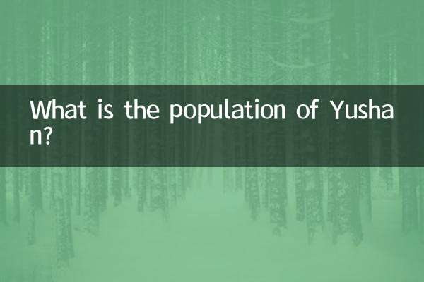 위산 인구는 몇 명인가요?