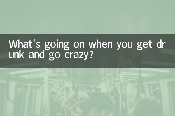 ¿Qué pasa cuando te emborrachas y te vuelves loco?