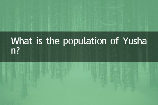 위산 인구는 몇 명인가요?