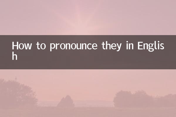 इनका अंग्रेजी में उच्चारण कैसे करें