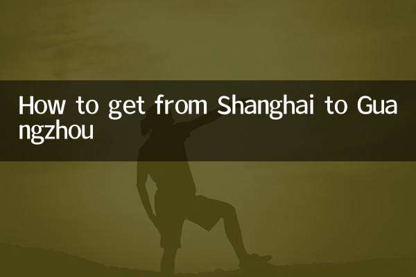 Come arrivare da Shanghai a Guangzhou