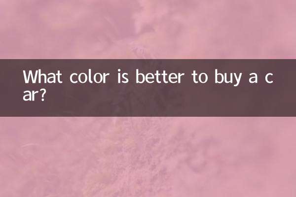 Qual cor é melhor para comprar um carro?
