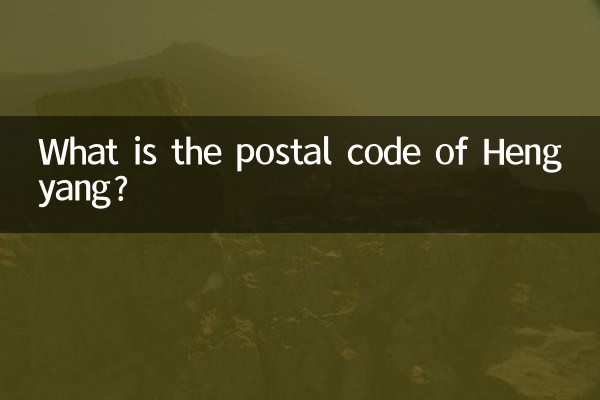 Quel est le code postal de Hengyang?