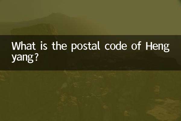 What is the postal code of Hengyang?