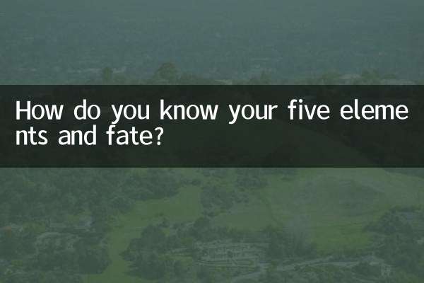 كيف تعرف عناصرك الخمسة ومصيرك؟