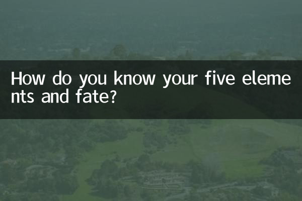 आप अपने पांच तत्वों और भाग्य को कैसे जानते हैं?
