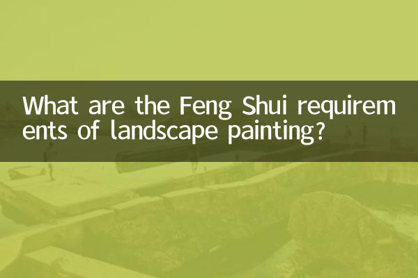 山水畫有什麼風水講究