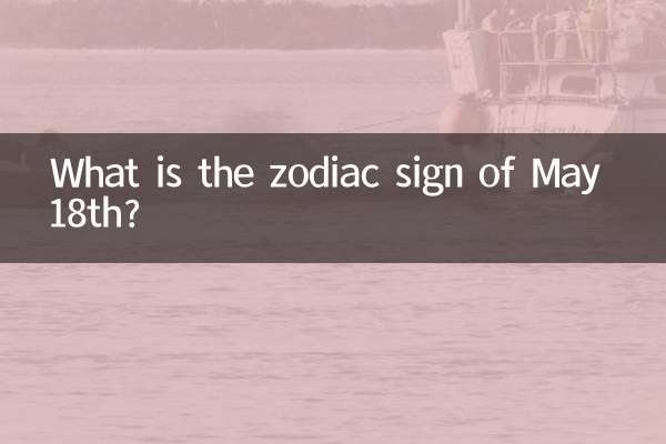 18 مئی کی رقم کی علامت کیا ہے؟