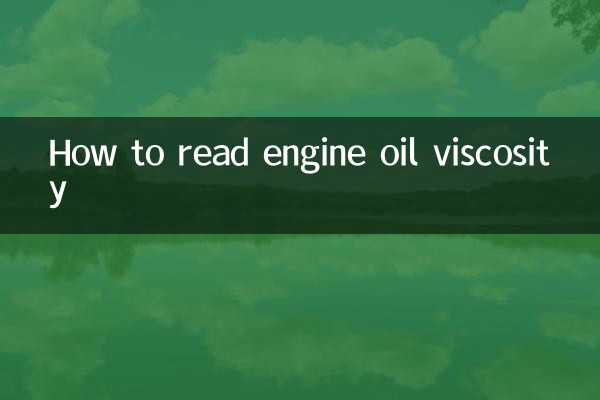 ইঞ্জিন তেলের সান্দ্রতা কীভাবে পড়বেন