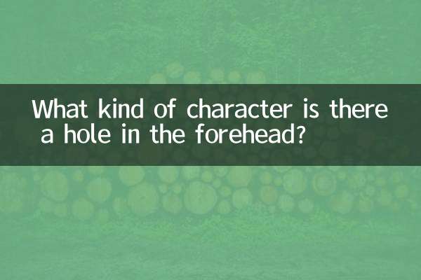 額頭有個洞什麼肖