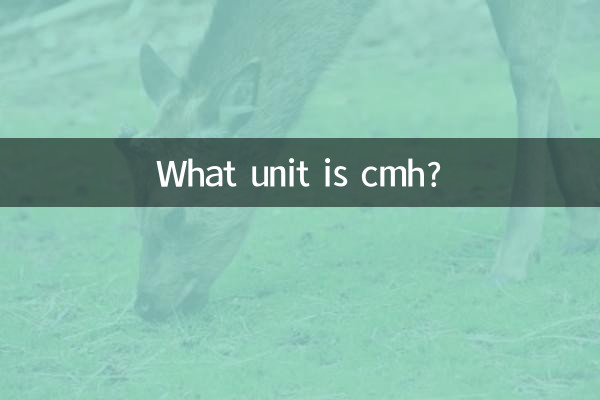 سی ایم ایچ کیا یونٹ ہے؟