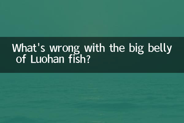 लुओहान मछली के बड़े पेट में क्या समस्या है?
