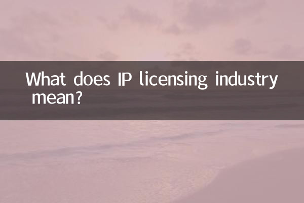 Was bedeutet IP-Lizenzbranche?