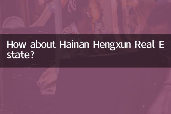 হাইনান হেংক্সুন রিয়েল এস্টেট সম্পর্কে কেমন?