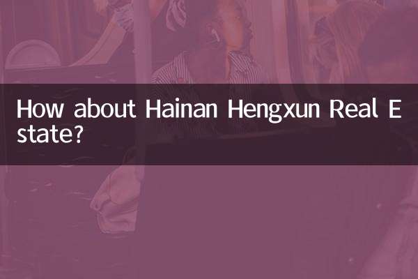 হাইনান হেংক্সুন রিয়েল এস্টেট সম্পর্কে কেমন?
