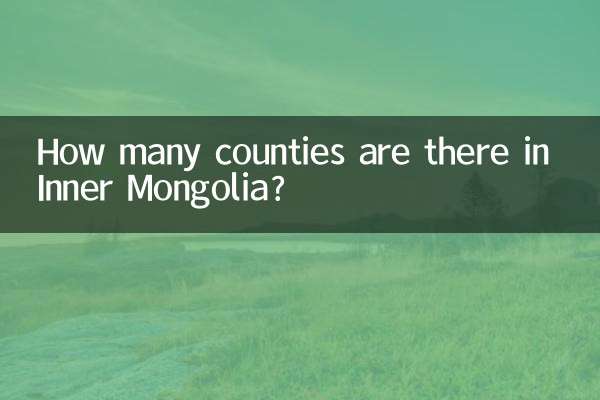 كم عدد المقاطعات الموجودة في منغوليا الداخلية؟