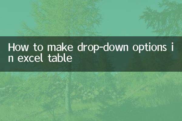 Comment créer des options déroulantes dans un tableau Excel