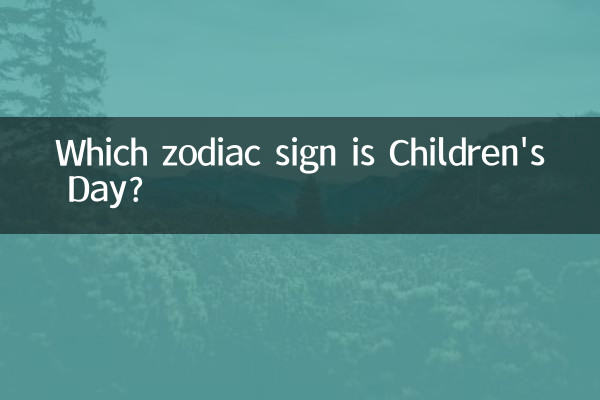 बाल दिवस किस राशि का दिन है?