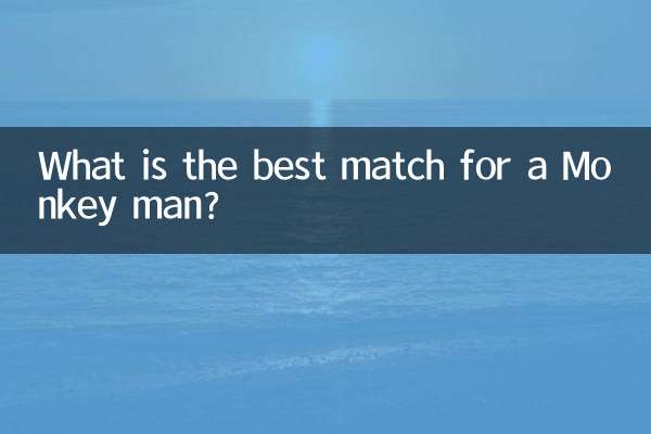 একটি বানর মানুষের জন্য সেরা ম্যাচ কি?