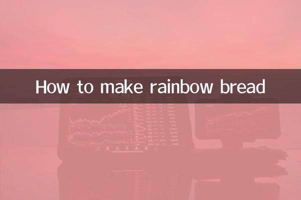 How to make rainbow bread