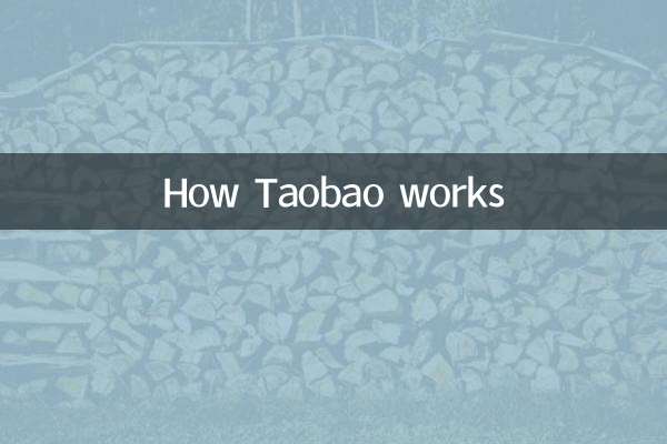 How Taobao works