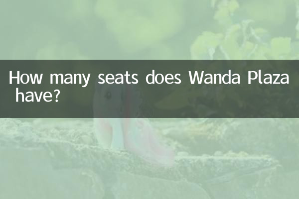 Quanti posti ha Wanda Plaza?