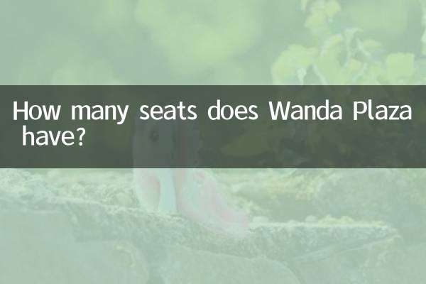 Quanti posti ha Wanda Plaza?