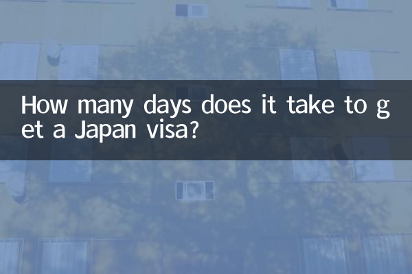 كم يوما يستغرق الحصول على تأشيرة اليابان؟