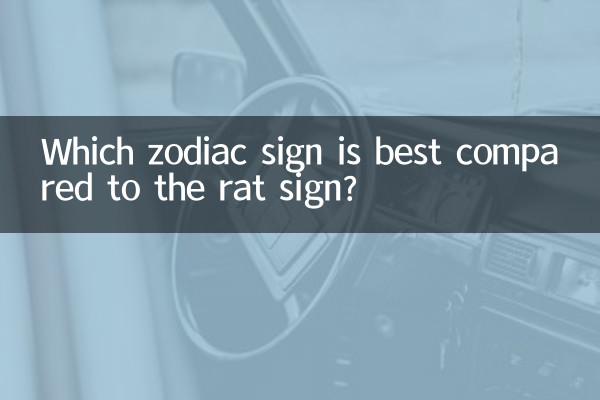 什么属相对属鼠的最好