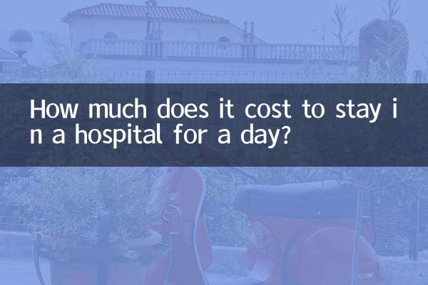 住一天院多少钱
