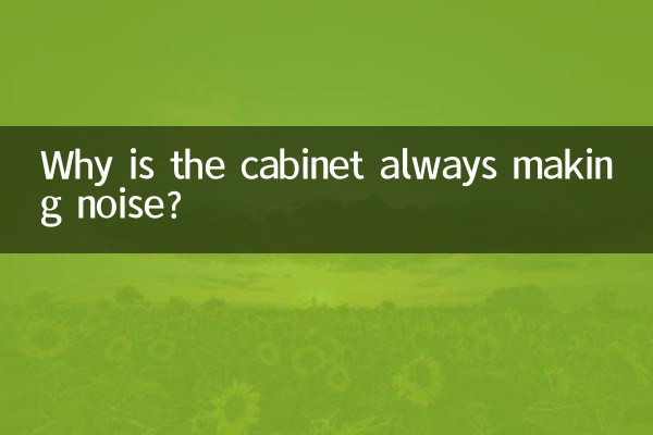 کابینہ ہمیشہ شور کیوں مچاتی ہے؟