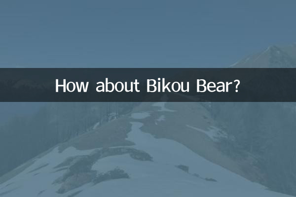How about Bikou Bear?