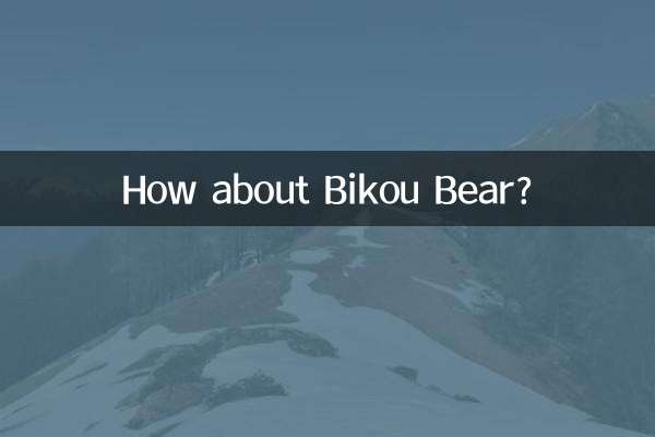 How about Bikou Bear?