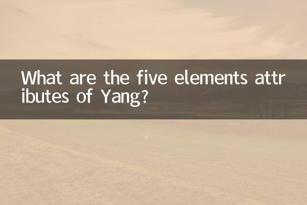 What are the five elements attributes of Yang?