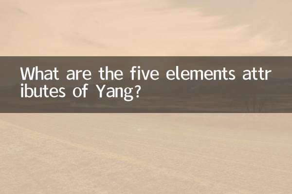 What are the five elements attributes of Yang?