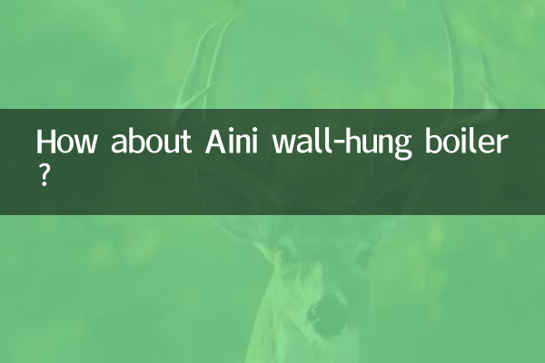 艾尼壁掛爐怎麼樣