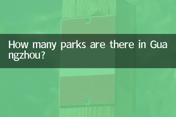 كم عدد الحدائق الموجودة في قوانغتشو؟