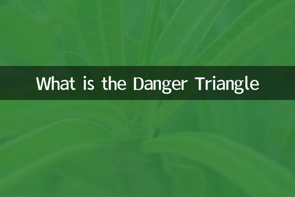 خطرہ مثلث کیا ہے؟