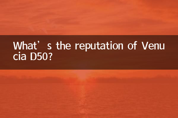 Welchen Ruf hat Venucia D50?