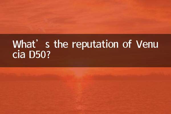 Qual è la reputazione di Venucia D50?