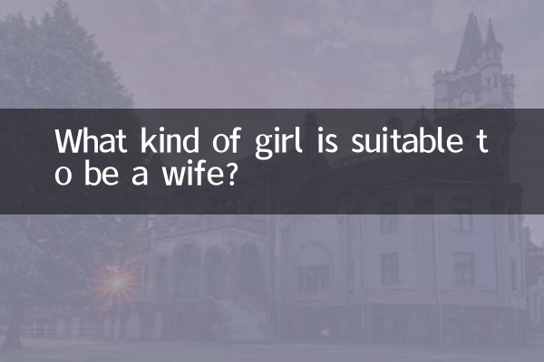 ¿Qué tipo de chica es adecuada para ser esposa?