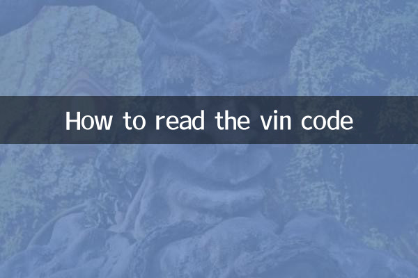 So lesen Sie den VIN-Code