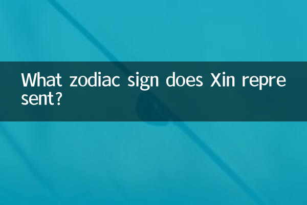 জিন কোন রাশিচক্রের চিহ্নকে প্রতিনিধিত্ব করে?