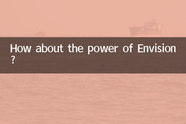 قدرت Envision چطور؟