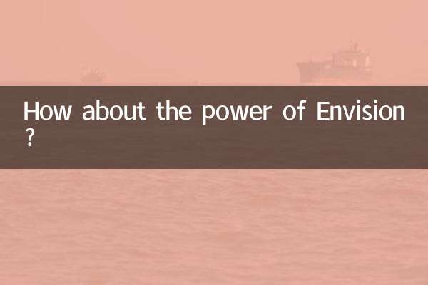 Qu’en est-il de la puissance d’Envision ?