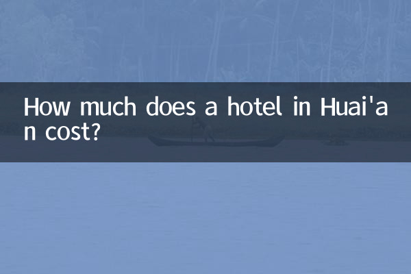 Сколько стоит отель в Хуайане?