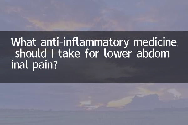 Welche entzündungshemmenden Medikamente sollte ich gegen Unterleibsschmerzen einnehmen?