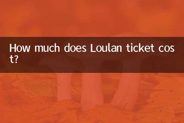 Loulan টিকিটের দাম কত?